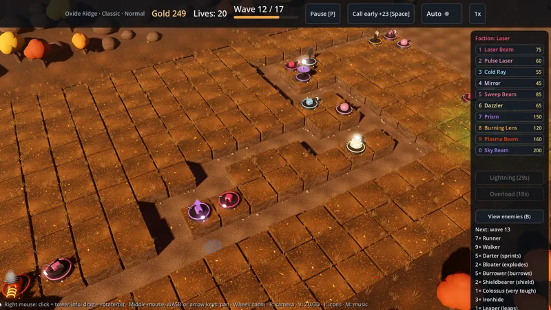 Coresanity screenshot: Oxide Ridge · Laser.